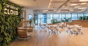 Exploring Coworking Spaces in Abu Dhabi